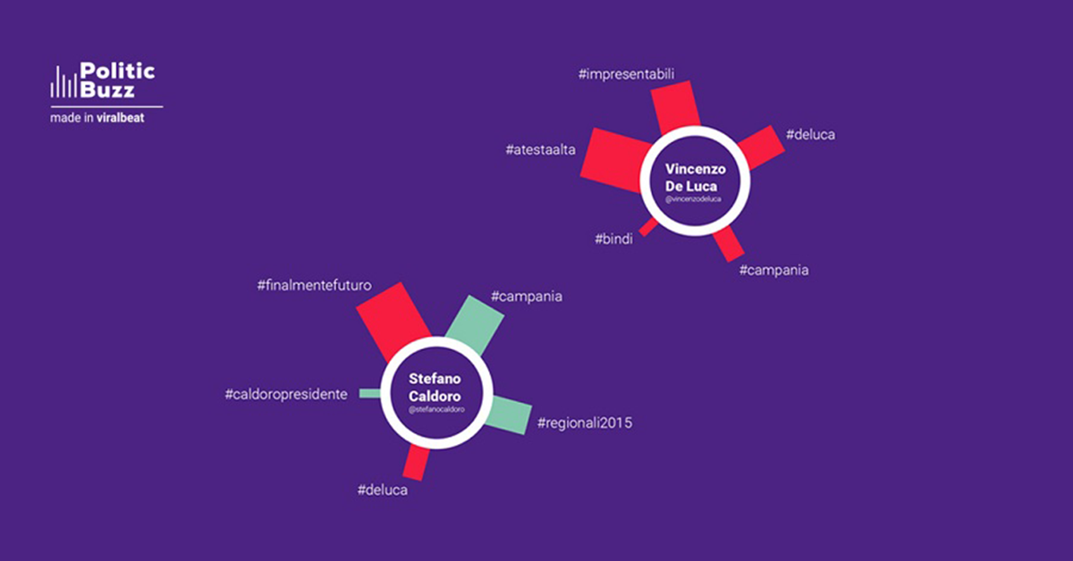 #Regionali2015 in Campania: top 5 degli slogan politici più utilizzati su Twitter 4