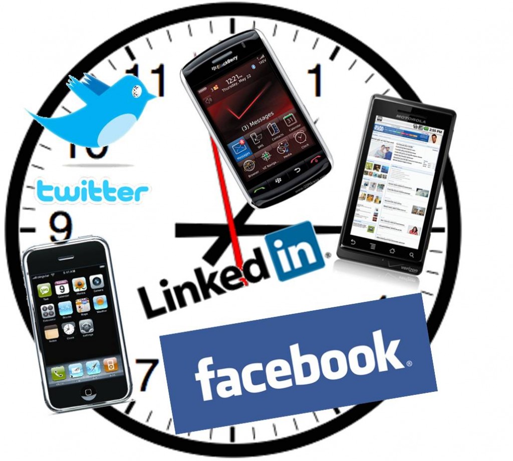 I 4 migliori tools per gestire Facebook Twitter e altri Social contemporaneamente