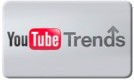 youtube trends viralbet