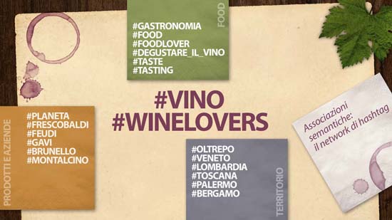 Netnografia del vino sui social media in Italia: blog e top brand