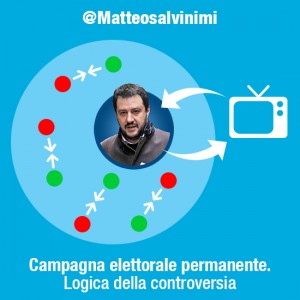 Community online Salvini
