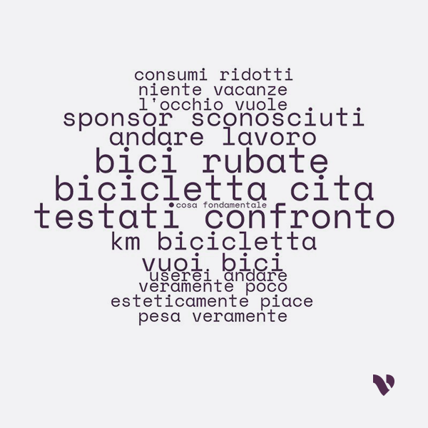 bicicletta elettrica parole caratterizzanti conversazioni forum Parole caratterizzanti le conversazioni su “bicicletta elettrica” nei forum