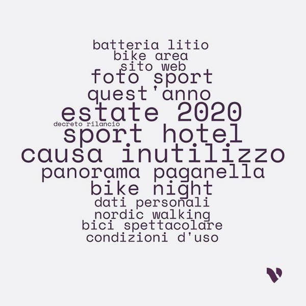 Data Analysis quali sono le keyword associate a “bicicletta elettrica” sui blog? 