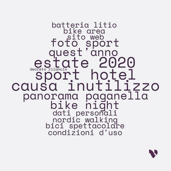 bicicletta elettrica parole caratterizzanti conversazioni blog Parole caratterizzanti le conversazioni su “bicicletta elettrica” sui blog